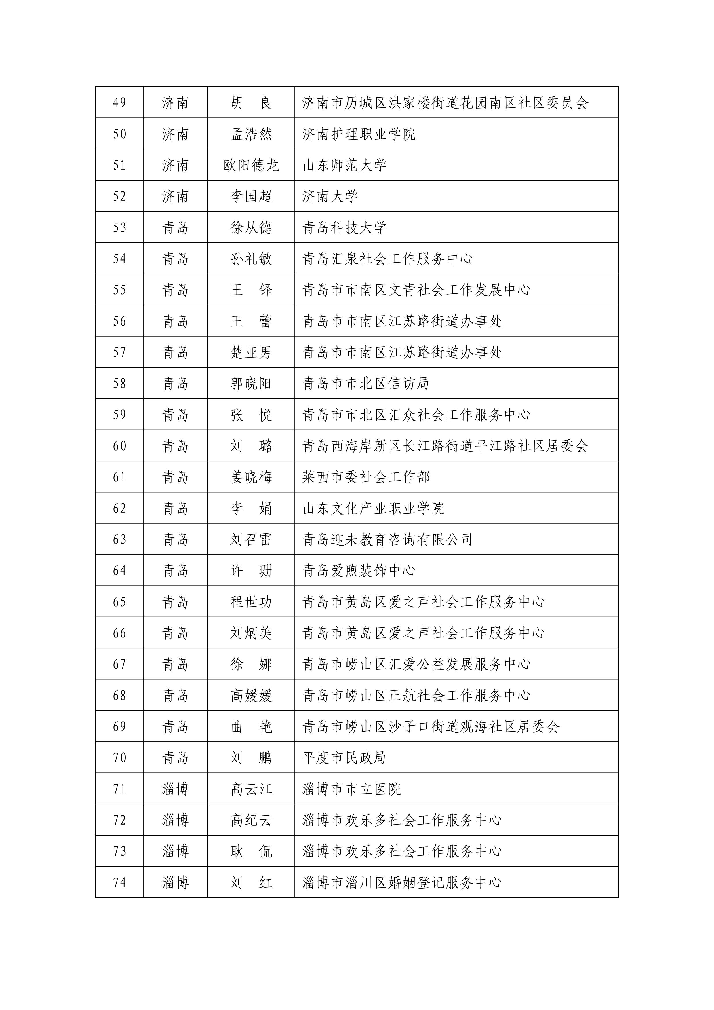 1.新增个人会员名单-图片-2.jpg