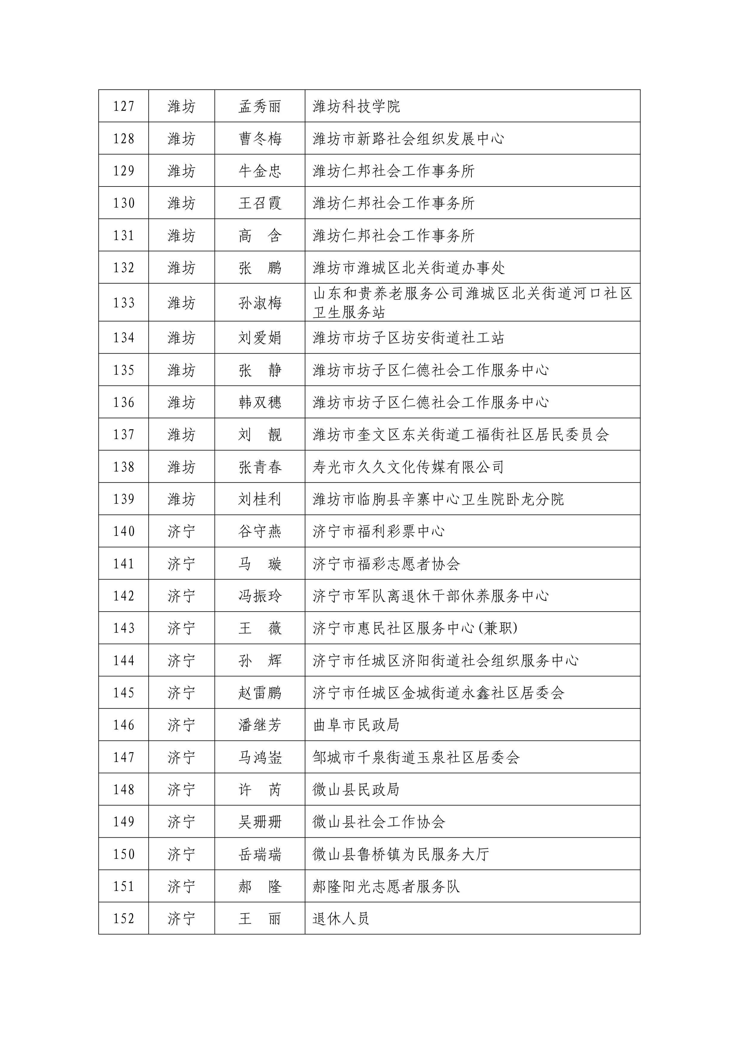 1.新增个人会员名单-图片-5.jpg