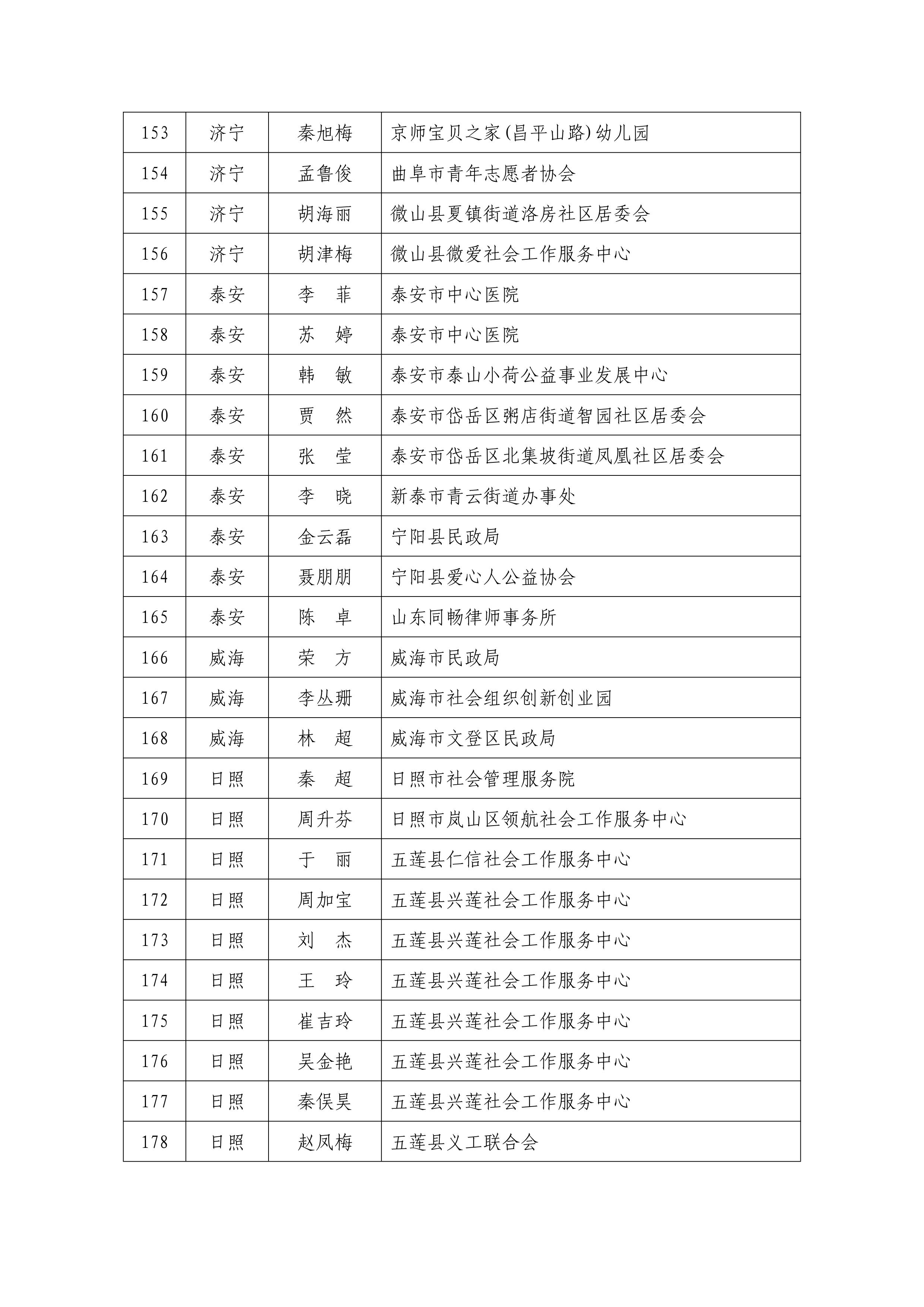 1.新增个人会员名单-图片-6.jpg