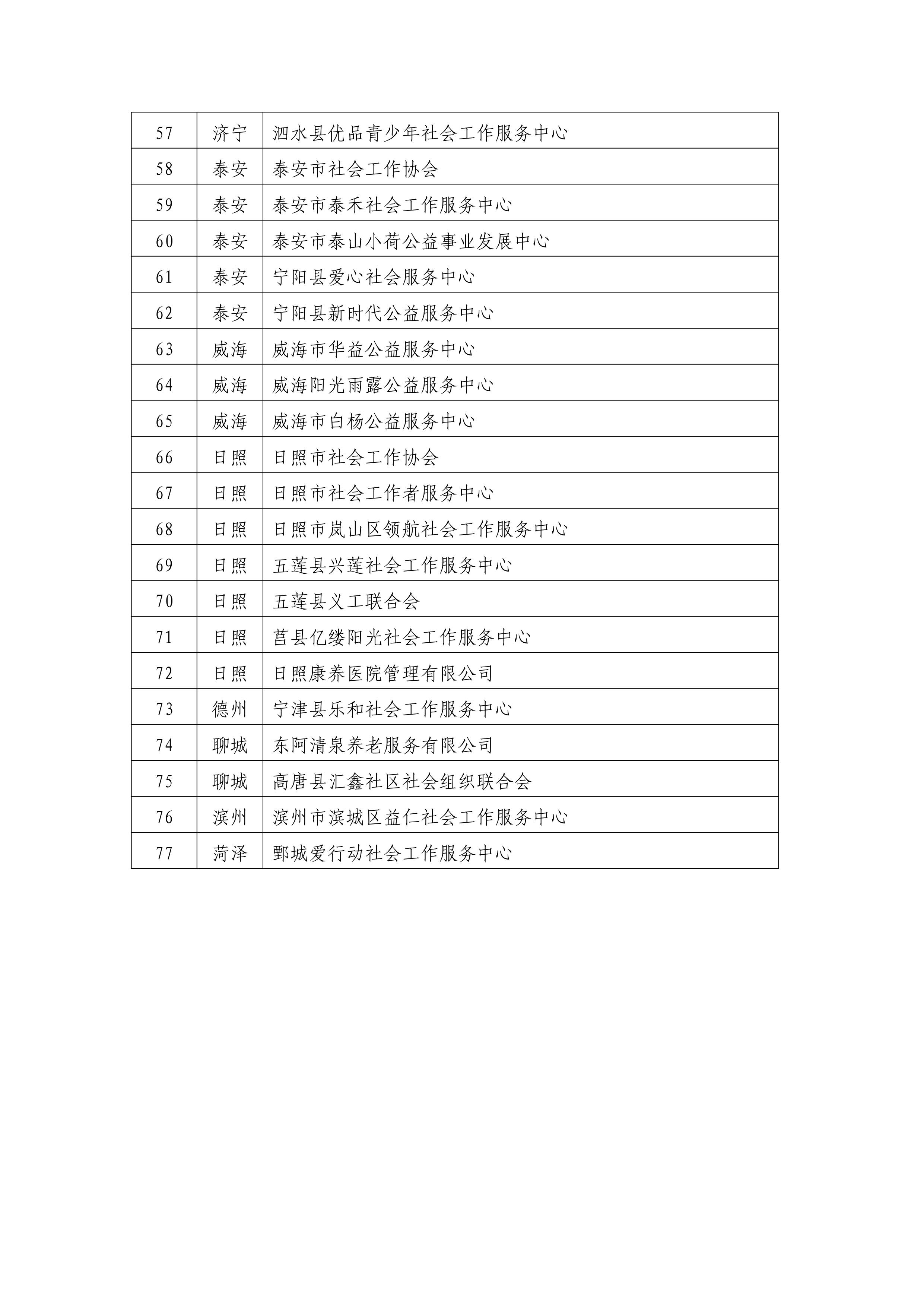 2.新增单位会员-图片-2.jpg